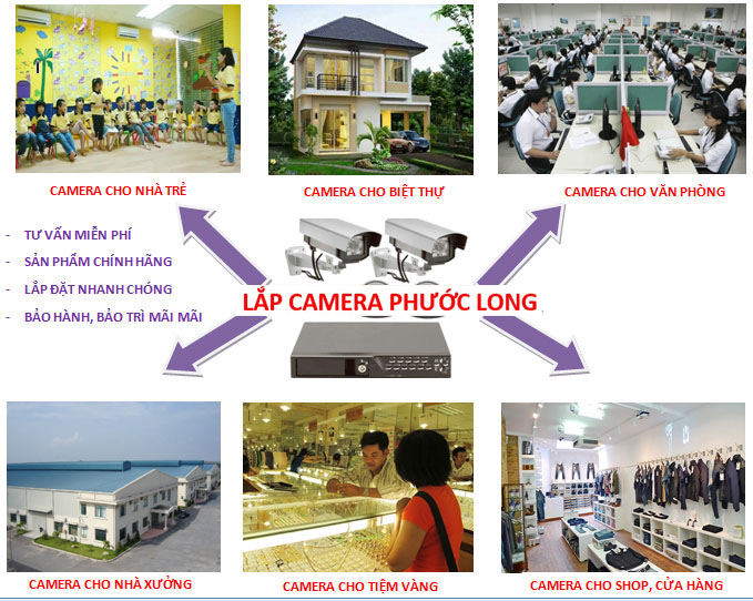 Lắp camera Phước Long Nha Trang