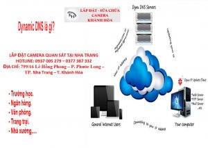 Dynamic DNS là gì?