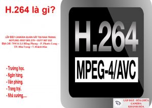 H.264 là gì?