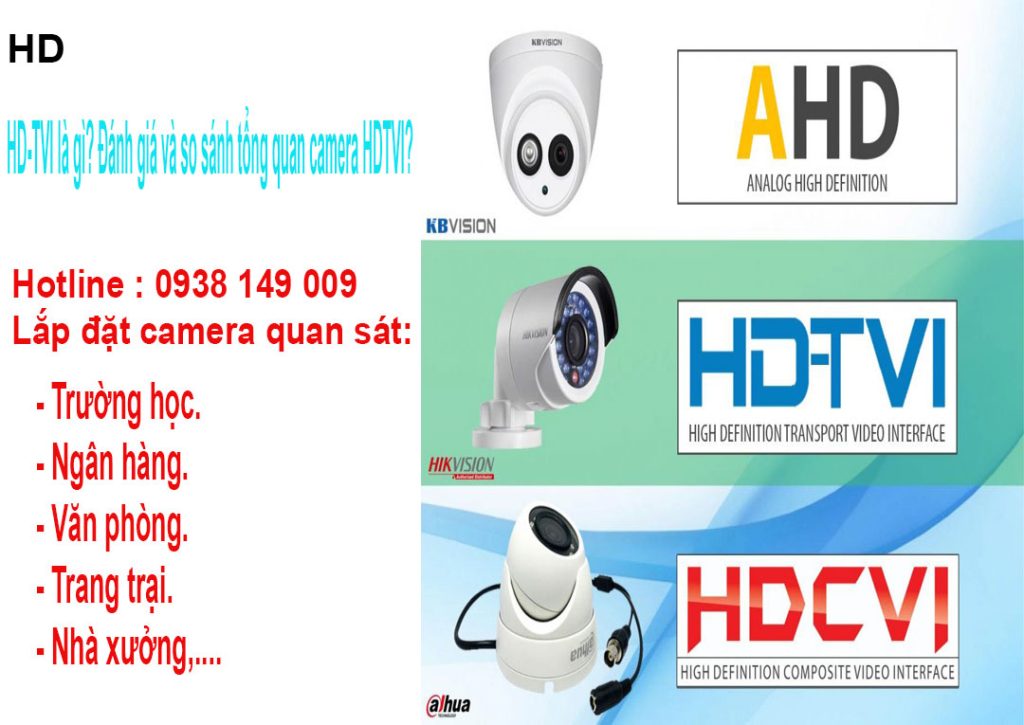 HD-TVI là gì? Đánh giá và so sánh tổng quan camera HDTVI?