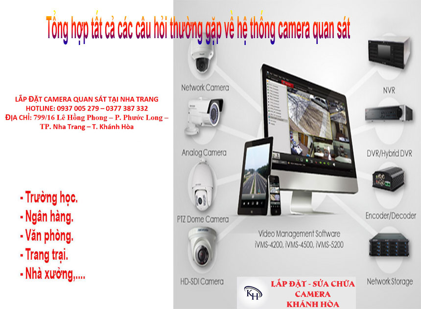 Tổng hợp tất cả các câu hỏi thường gặp về hệ thống camera quan sát