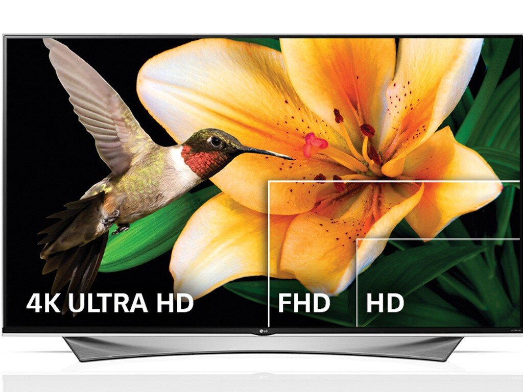 Ultra HD là gì?